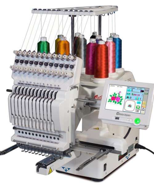 Bestickung nach Stichen